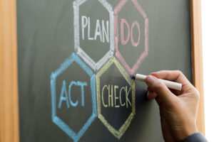 PDCA (Plan, Do, Check, Action) - four steps management method written on chalkboard