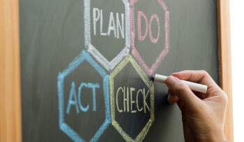 PDCA (Plan, Do, Check, Action) - four steps management method written on chalkboard